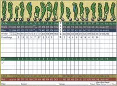 Southern Dunes Score Card